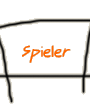 Spieler