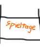 Spieltage